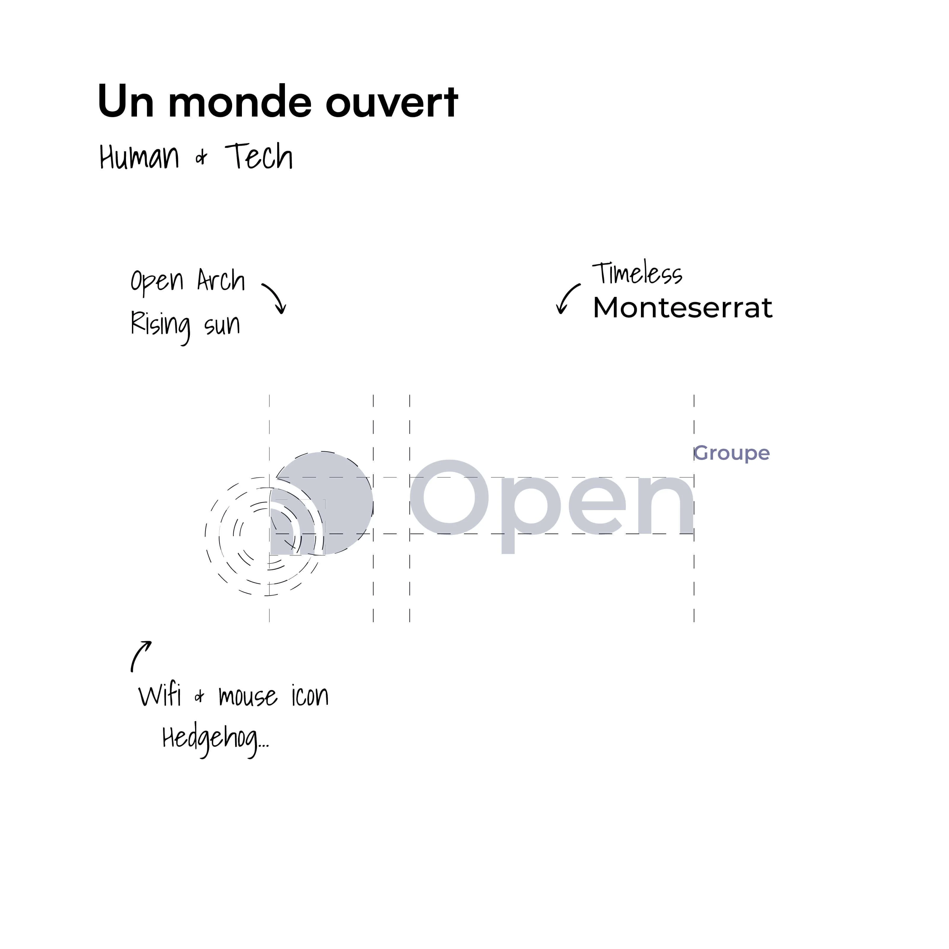 Open